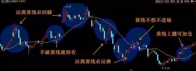皇梦在线刷圈圈赞源码.zip-第一资源网
