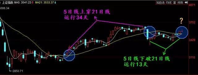 皇梦在线刷圈圈赞源码.zip-第一资源网