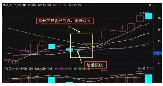 皇梦在线刷圈圈赞源码.zip-第一资源网