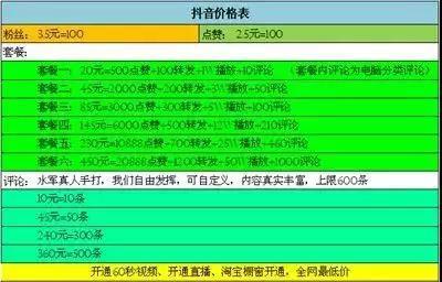 抖音快手微信视频号公众平台粉丝点赞在线自助下单平台-大学生兼职网-【大学生兼职吧、全职招聘平台】