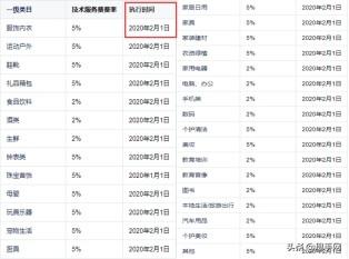 抖音小店刷好评多少钱一个？注意事项有哪些？-卖家网