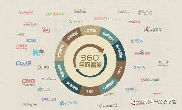 电子名片-搜狗百科的简单介绍 电子名片-搜狗百科的简单介绍