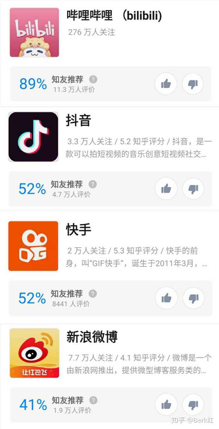 一文看懂！抖音快手淘宝直播小红书微信微博实战运营有何不同-聚融营销的简单介绍