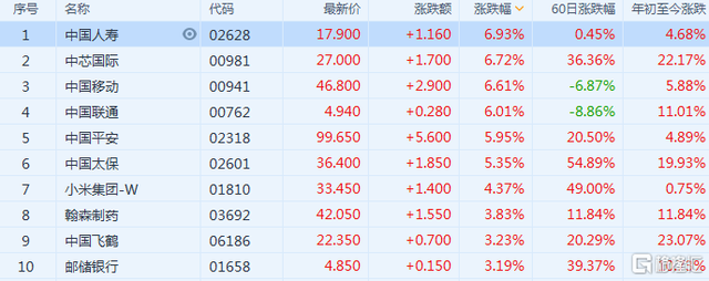 关于www.254w.cn-网站综合查询的信息