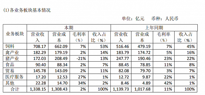 代刷网站代码大全_新网的简单介绍
