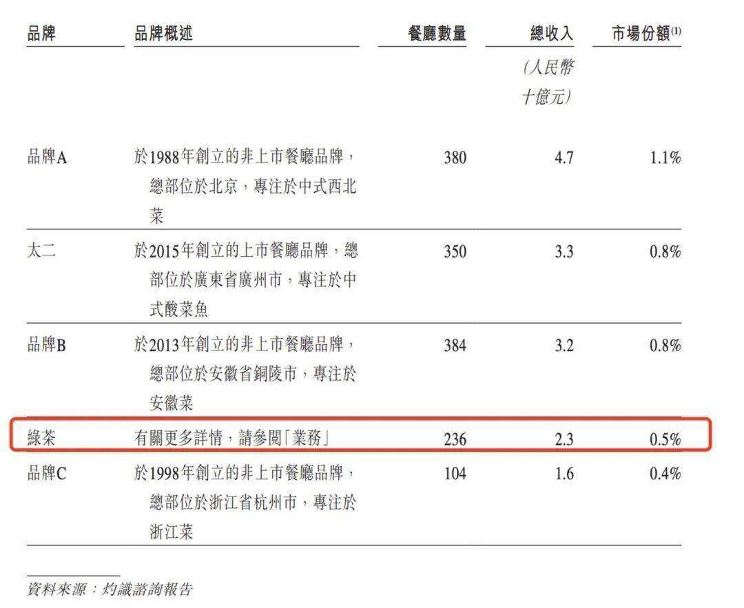 关于乡村基慢速冲刺.doc的信息