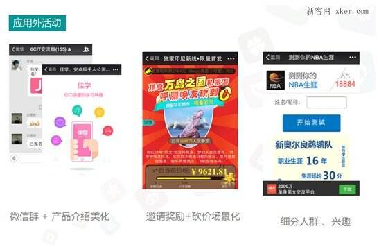 如何选择APP的推广渠道？-知识库-市场部网的简单介绍