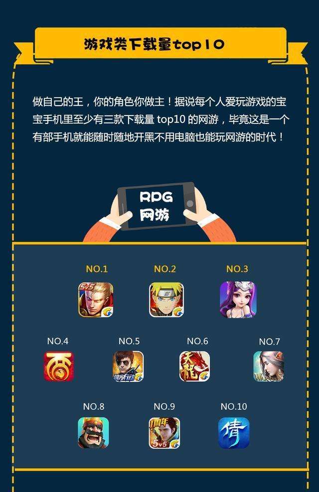 十大手机王者接单代打平台app排行榜_哪个比较好用大全推荐的简单介绍 十大手机王者接单代打平台app排行榜_哪个比较好用大全推荐的简单介绍