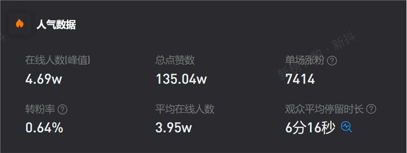 全网最稳最低价自助下单平台,刷抖音少量双击自助平台-我要软文网的简单介绍