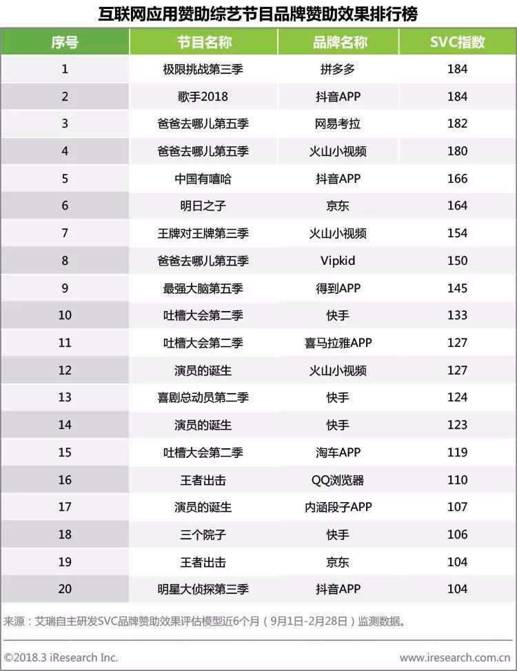 关于快手刷赞-抖音2元100赞自助下单-快手秒刷自助下单平台_快手业务-QQ代刷网的信息
