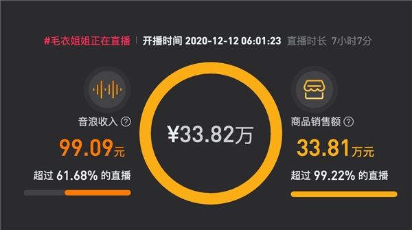 关于抖音3元1000粉自助下单，找人刷1000粉大概费用多少-资讯-快讯网的信息