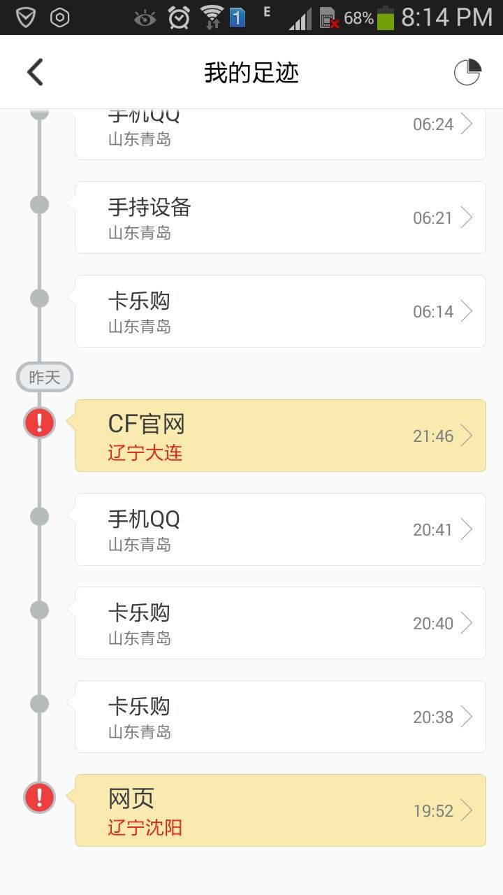 包含cf卡盟_全球收入前三的穿越火线，韩服却惨遭停运凉凉，收入全靠中国人-851卡盟的词条