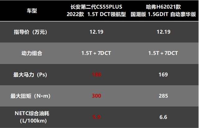 包含晓晓代刷网_代刷平台，一手货源，一手价格-18卡盟导航的词条