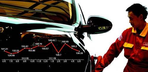 包含发改委征求意见拟放宽汽车限购华为公开汽车相关业务-汽车频道-和讯网的词条 包含发改委征求意见拟放宽汽车限购华为公开汽车相关业务-汽车频道-和讯网的词条