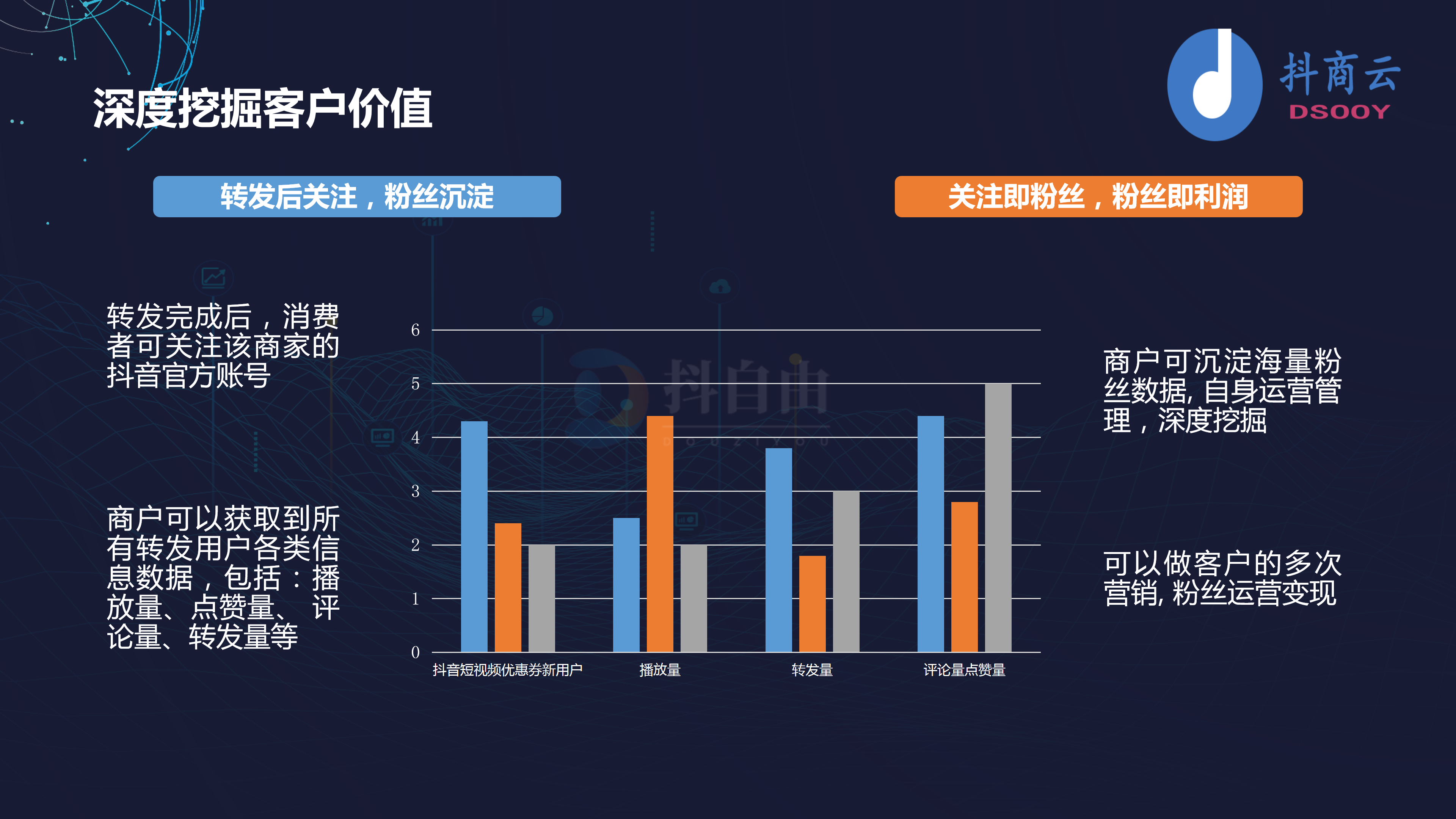 关于【内幕已讲解】抖音1元1000粉（1元涨100个粉丝）-青年创业网的信息