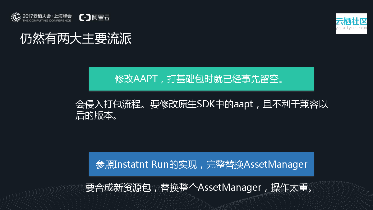 Android热修复技术专题：来自微信、淘宝、支付宝、QQ空间的热修复方案-/画家/-博客园的简单介绍