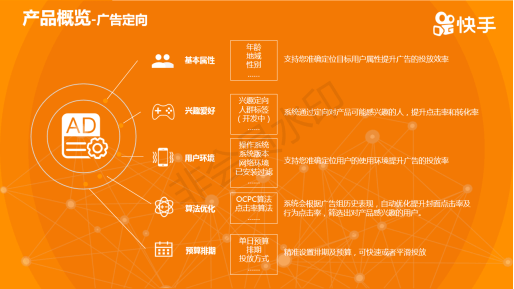 关于快手24小时自助下单平台-ks快手代网站刷业务平台-快手作品双击子潇网络的信息