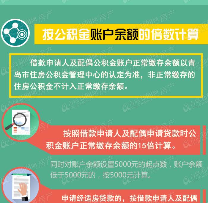 可“刷脸”登陆最新的青岛公积金政策都在这-青岛新闻网的简单介绍