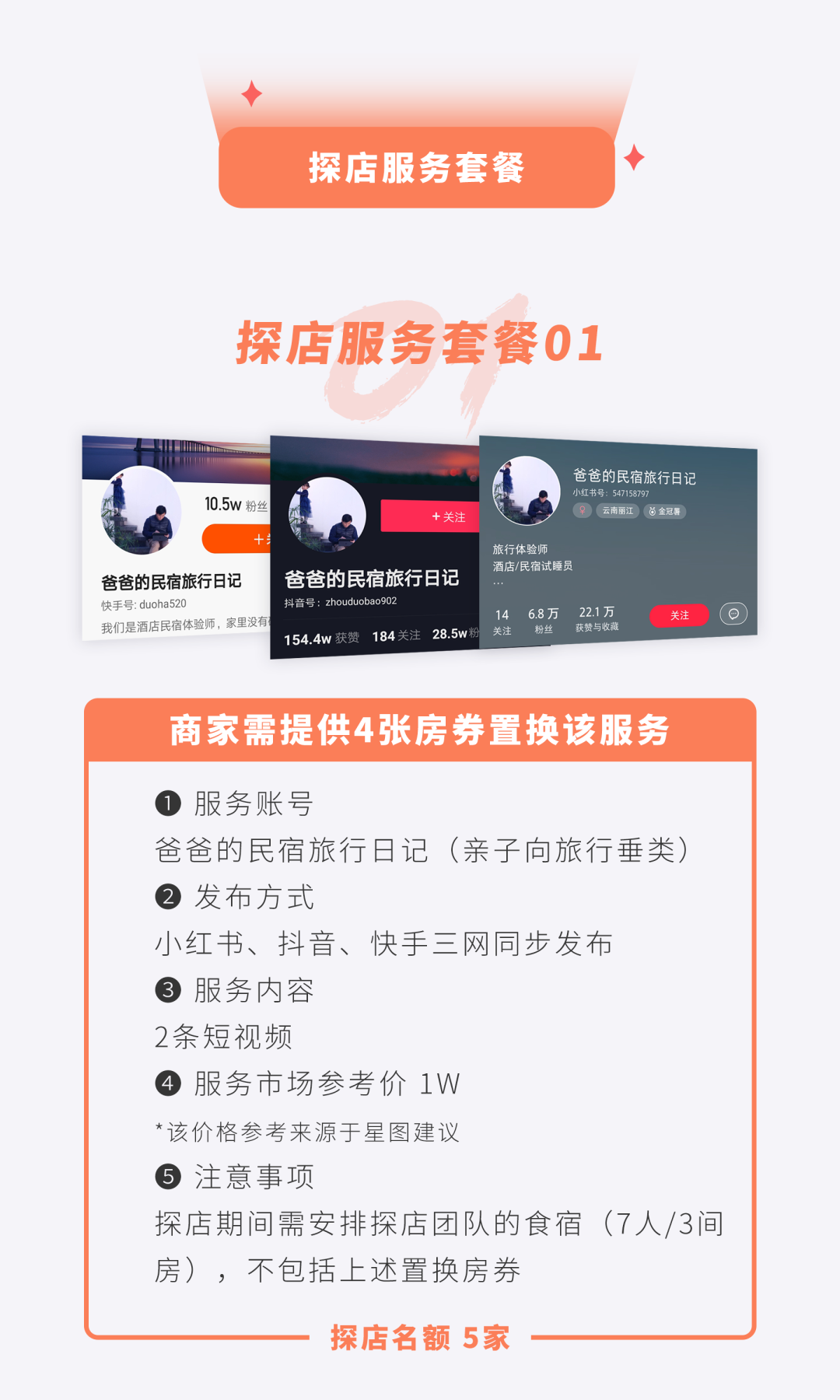 免费快手自助粉网站-小红书账号自助购买平台,抖音自助播放在线下单,快手低价快刷网站自助业务-刷啦自助的简单介绍