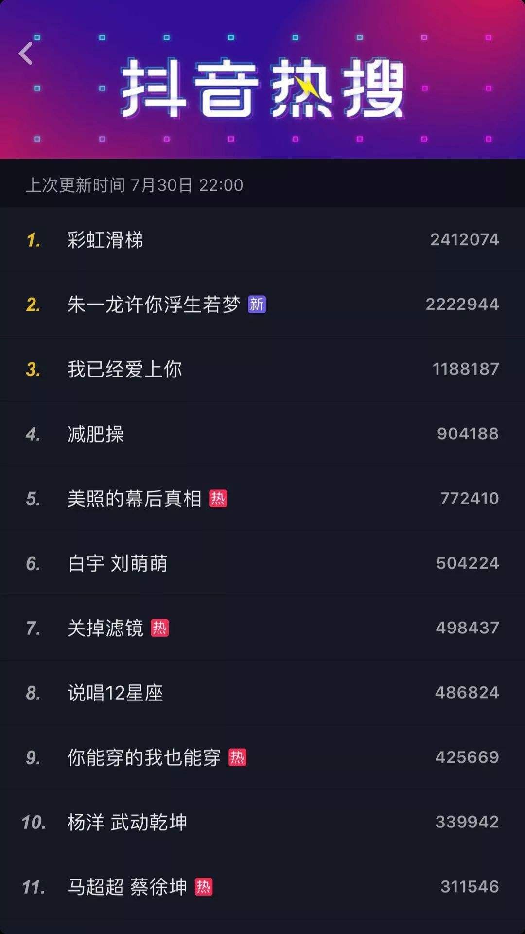 抖音作品点赞、推荐量不高，这6个“掉粉操作”建议自查_账号_运营_视频的简单介绍