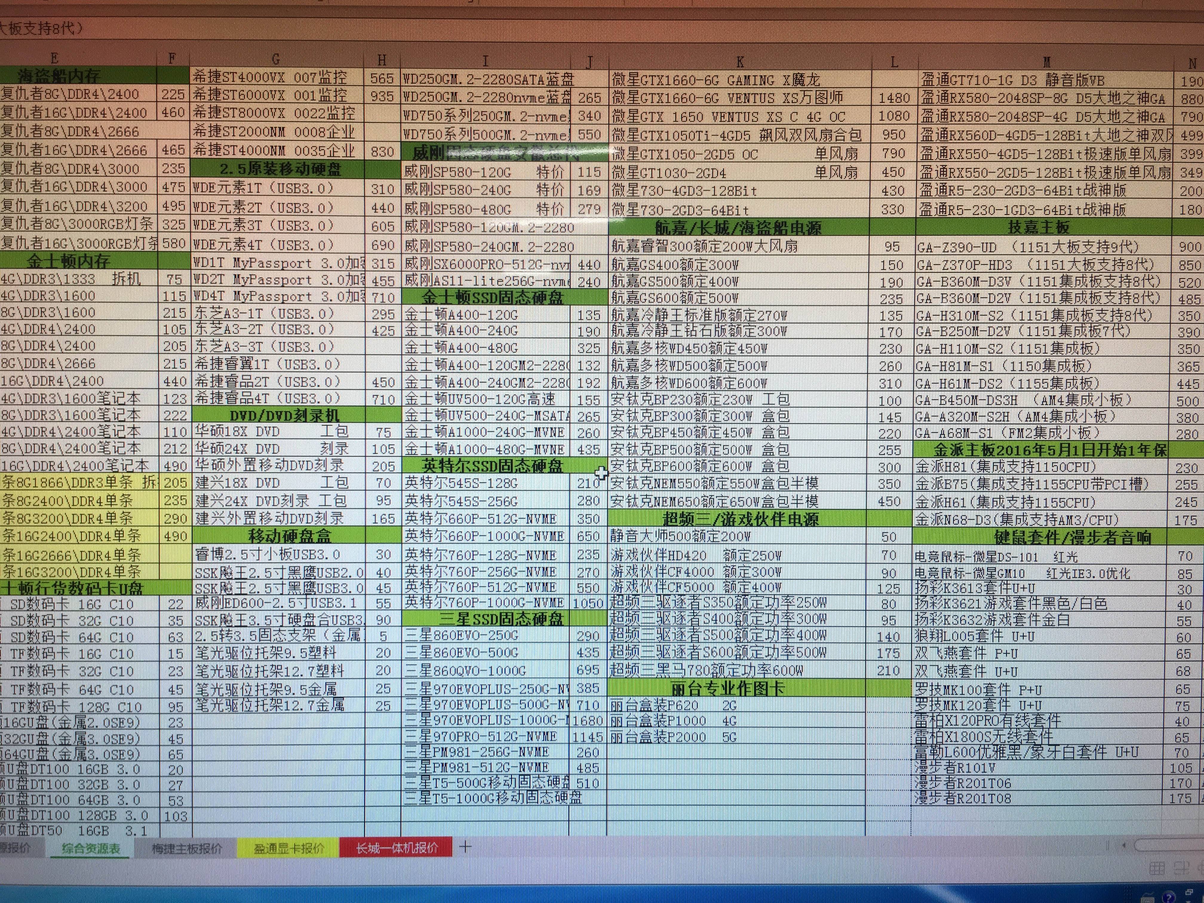 彩虹代刷网供货商系统·供货商系统·看云的简单介绍