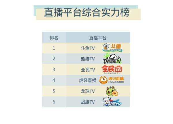 包含斗鱼tv远洋君直播买电脑遭员工歧视怒刷最贵电脑当场砸烂-闽南网的词条