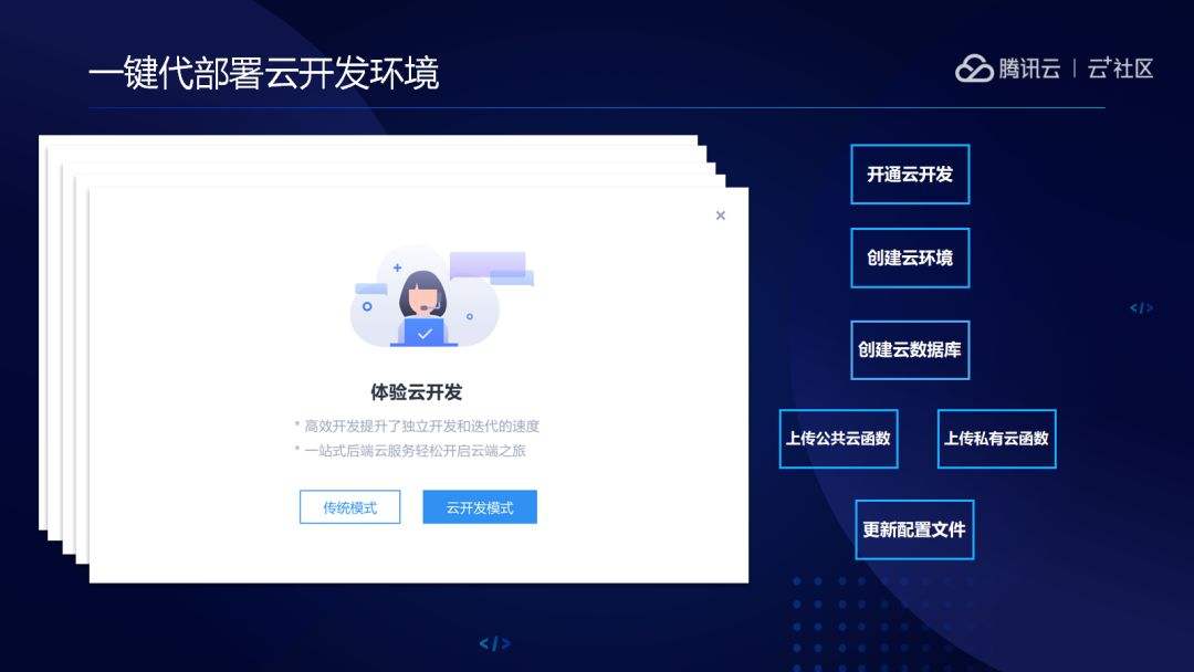 腾讯云开发小程序外链营销解决方案:3分钟生成小程序跳转链接,可全网引流推广_侠客网的简单介绍 腾讯云开发小程序外链营销解决方案:3分钟生成小程序跳转链接,可全网引流推广_侠客网的简单介绍