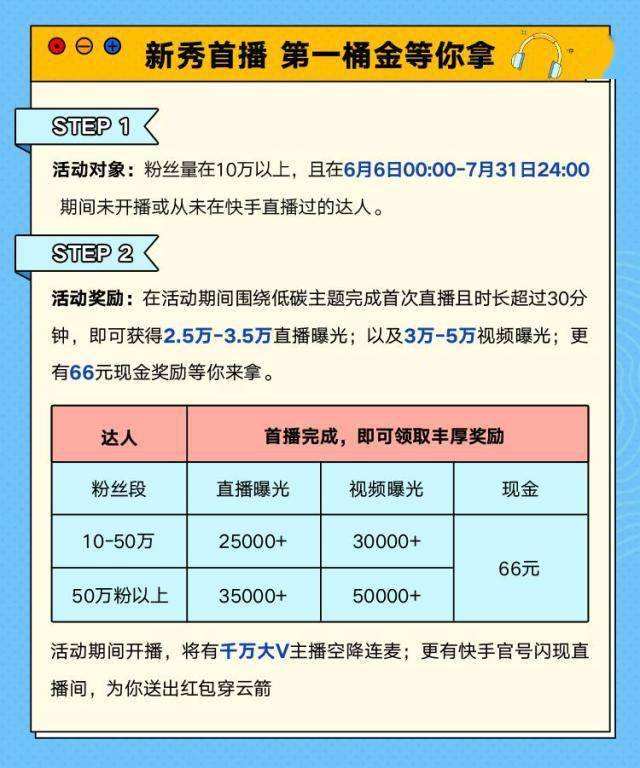 关于快手第一次直播,获3万赞,1000多个粉丝后的总结-移动-站长头条的信息 关于快手第一次直播,获3万赞,1000多个粉丝后的总结-移动-站长头条的信息