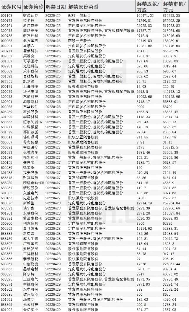 一万快币相当于多少人民币-财梯网的简单介绍