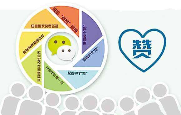 关于qq刷点赞网址便宜-10000名片赞一分-王者荣耀买赞的信息