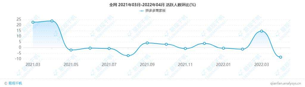 快手评论别人作品为什么会显示自己的地理位置_问一问的简单介绍 快手评论别人作品为什么会显示自己的地理位置_问一问的简单介绍