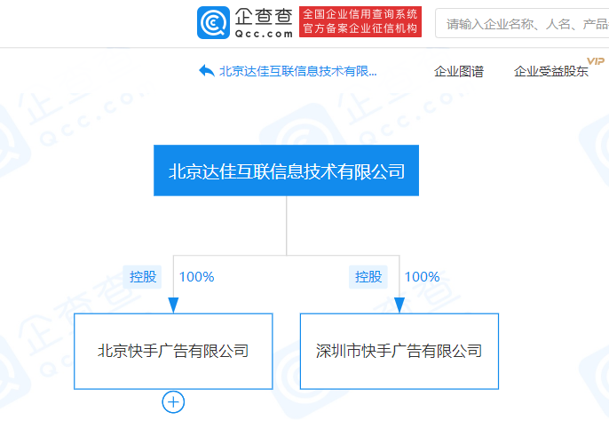 关于快手上市公司有哪些,快手上市公司名单-南方财富网的信息 关于快手上市公司有哪些,快手上市公司名单-南方财富网的信息