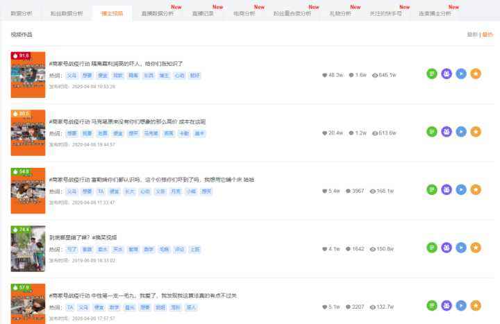 快手怎样无限刷活粉,快手怎样涨粉丝比较快-我要软文网的简单介绍