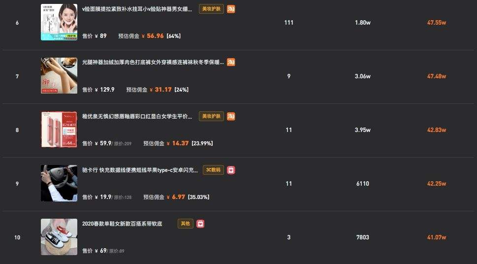 关于抖音在线刷双击24小时自助-快手免费刷1000播放的0.32元-免费领取访客网址的信息