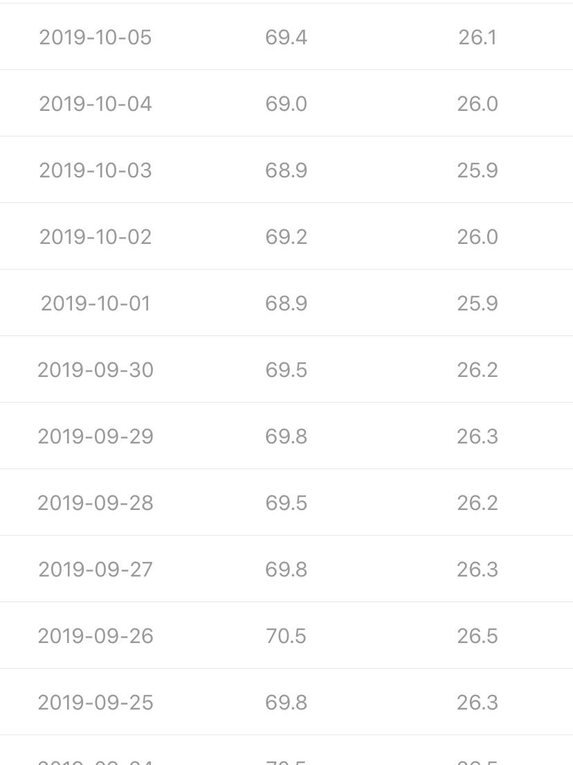关于1104斤一块两毛五一斤是多少元_问一问的信息