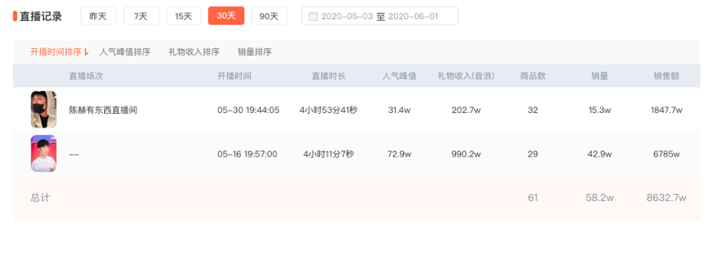 【必看好文】快手涨粉丝1元1000个活粉（是不是真的看完就懂了）-青年创业网的简单介绍