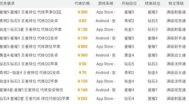 代练平台_代练脚本_代练工作室_代练多少钱_哪家好_价格 代练平台_代练脚本_代练工作室_代练多少钱_哪家好_价格