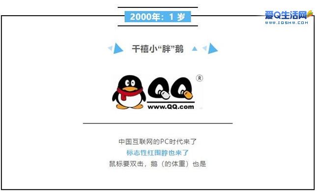 包含腾讯QQ超级会员12个月1年120元（需用券）-聚超值的词条
