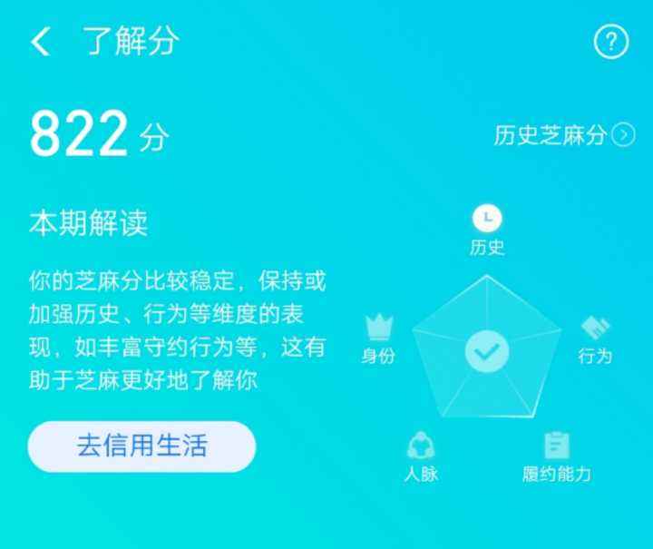 包含花400元刷出高分？芝麻信用：“涨分”手段不可信_中国电子银行网的词条