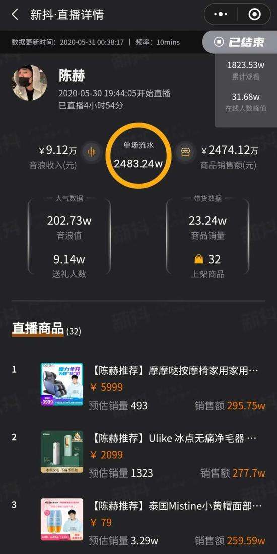 刷快手粉丝刚开始说是32后来又一堆补单什么的一下补了800多-找法网的简单介绍