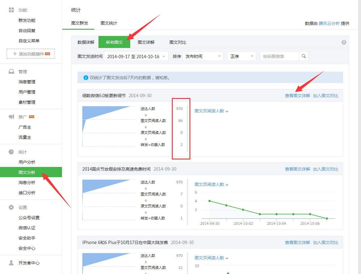 微信公众平台的简单介绍