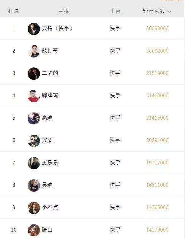 快手点赞连击有什么用快手点赞连击作用是什么_伊秀经验的简单介绍 快手点赞连击有什么用快手点赞连击作用是什么_伊秀经验的简单介绍