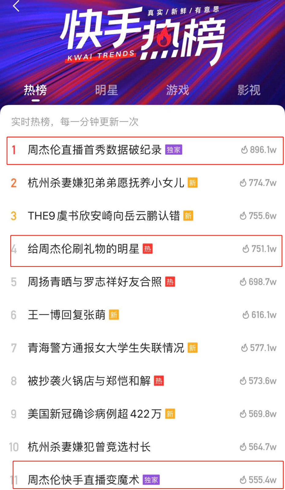 包含快手秒刷播放网址免费100,亿人秒刷网-值得一看-爱收集资源网的词条