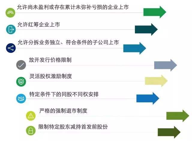 包含比特币疯涨再次刷屏业内:无真实价值支撑纯属投机炒作--经济・科技--人民网的词条