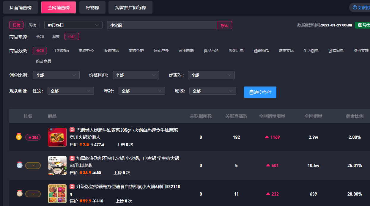 关于抖音直播内容汇总(1)_文档之家的信息 关于抖音直播内容汇总(1)_文档之家的信息