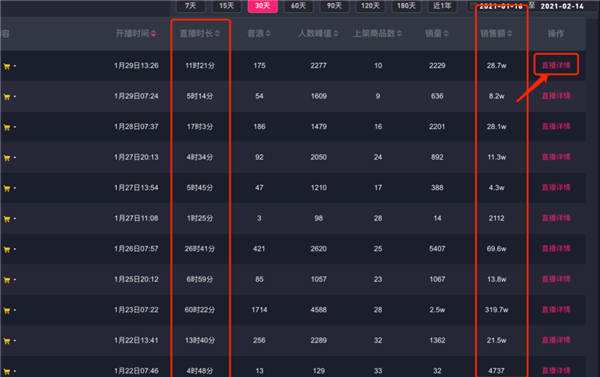 关于抖音直播内容汇总(1)_文档之家的信息 关于抖音直播内容汇总(1)_文档之家的信息