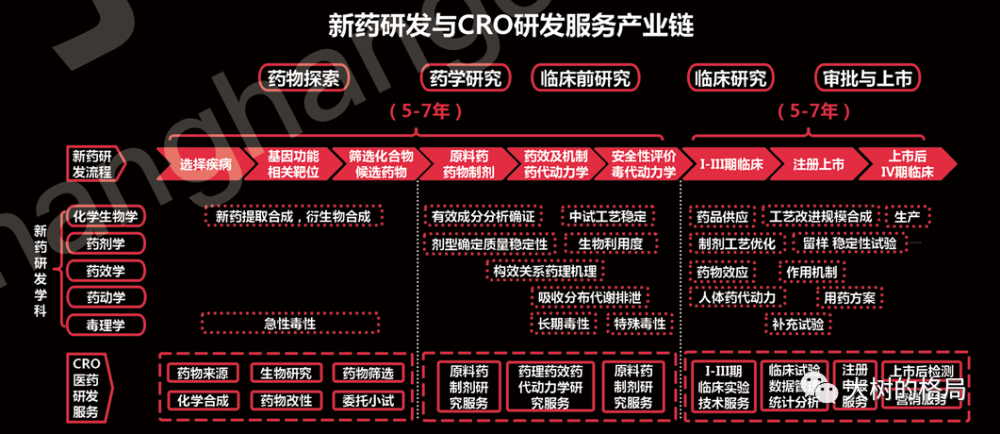 包含调查｜10元能买1000个赞！万物皆可刷，已成产业链_腾讯新闻的词条