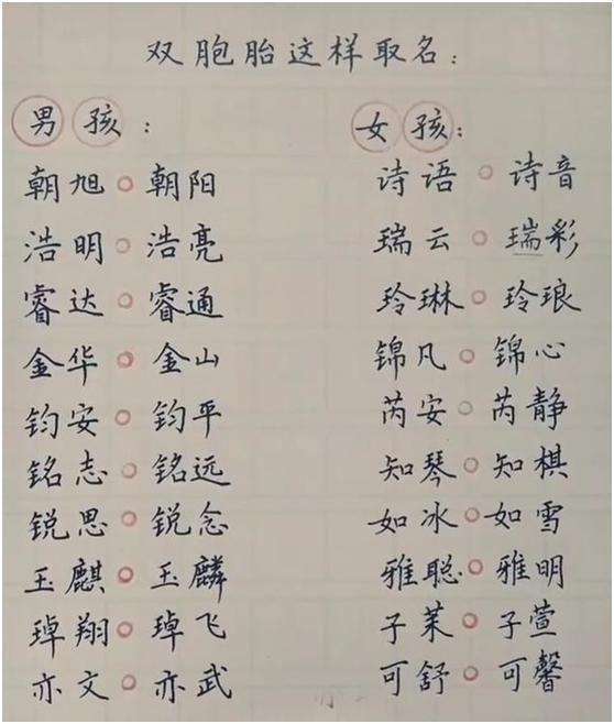 餐饮名字,适合教育行业的名字,大师取名免费取名的简单介绍 餐饮名字,适合教育行业的名字,大师取名免费取名的简单介绍