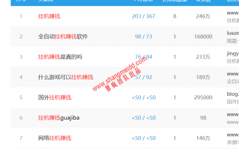 包含每周免费领取300个说说赞秒刷300说说赞软件下载_工具软件_我爱网的词条 包含每周免费领取300个说说赞秒刷300说说赞软件下载_工具软件_我爱网的词条