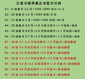 王者荣耀淘宝代练安全吗-蓝蝌蚪的简单介绍